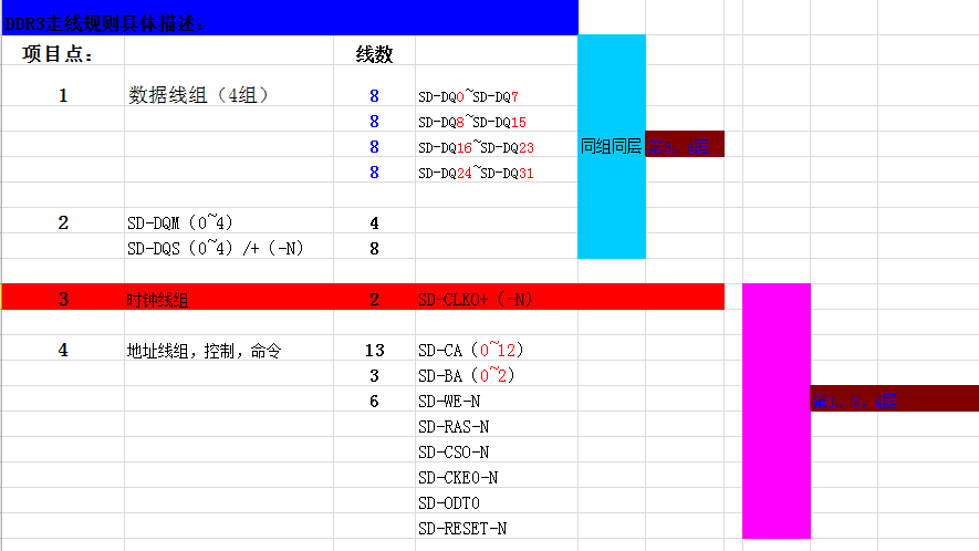 QQ截图20140122090150.png