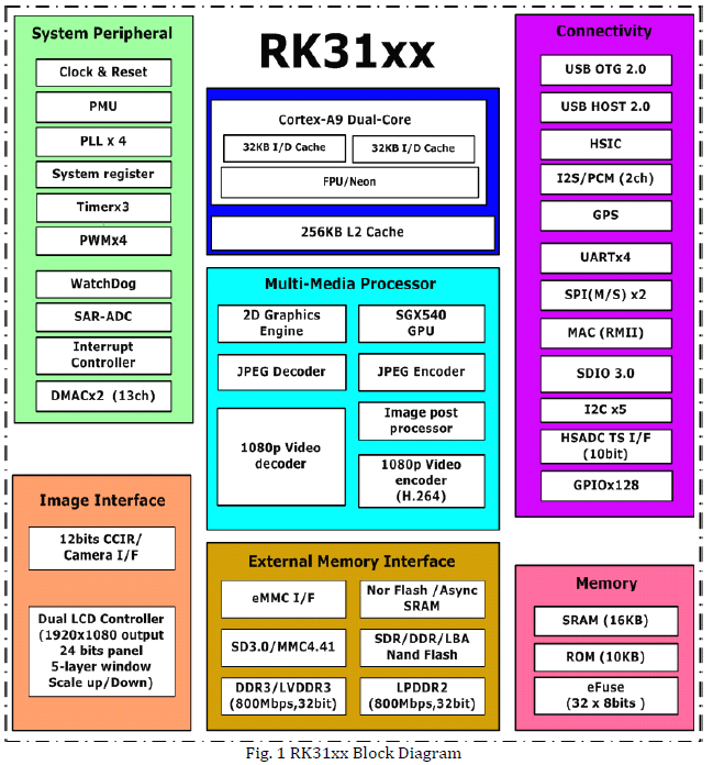 QQ截图20140224153957.png