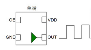 单端.png