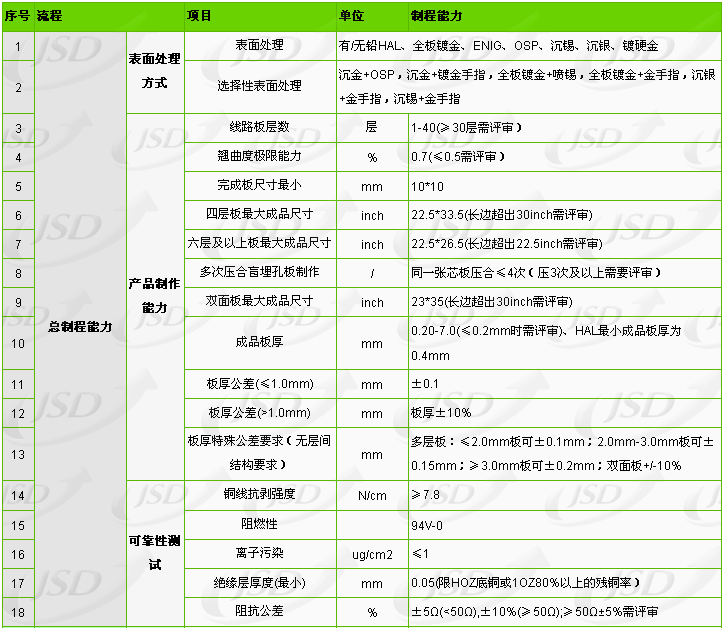 QQ截图1.png