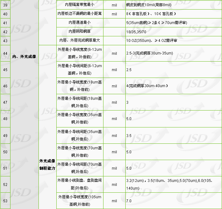 QQ截图4.png