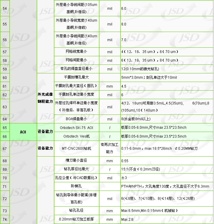 QQ截图5.png