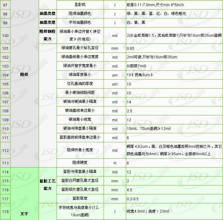 QQ截图7.png