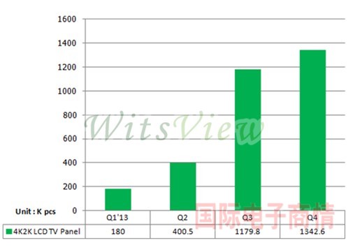 20140122_1.3_2.1.1_3.5_01.jpg