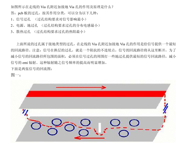 Via孔的作用与原理.png