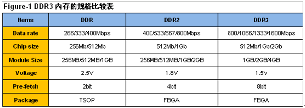 QQ截图20150107151648.png