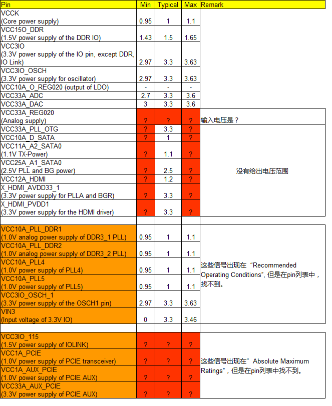GM8287_电源.png