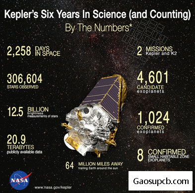 KEPLER.png