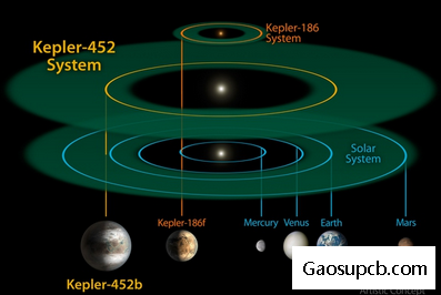 NASA 452B.png