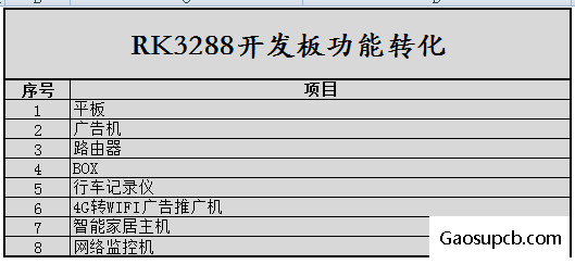 开发板.png