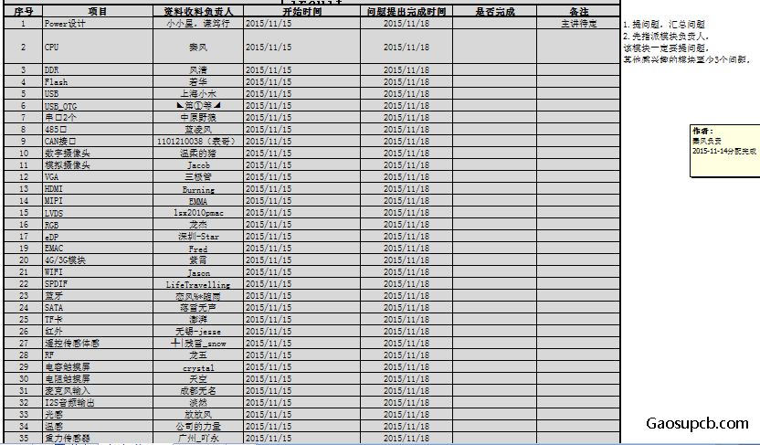QQ图片20151116120707.png