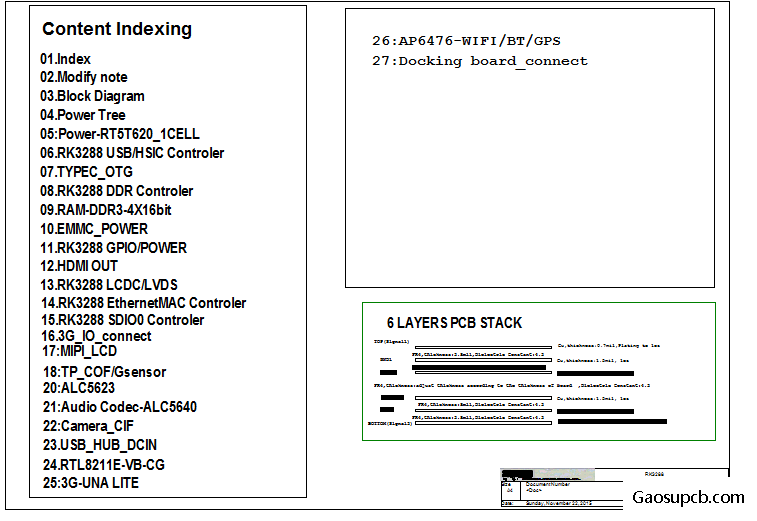 RK3288_Tablet_02.png