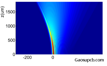 fig3.png