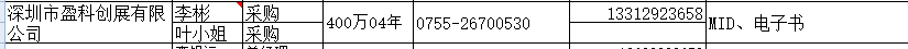 QQ图片20170808095922.png